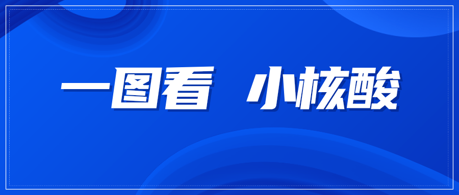 情报速递｜一图看小核酸领域专利进展——siRNA