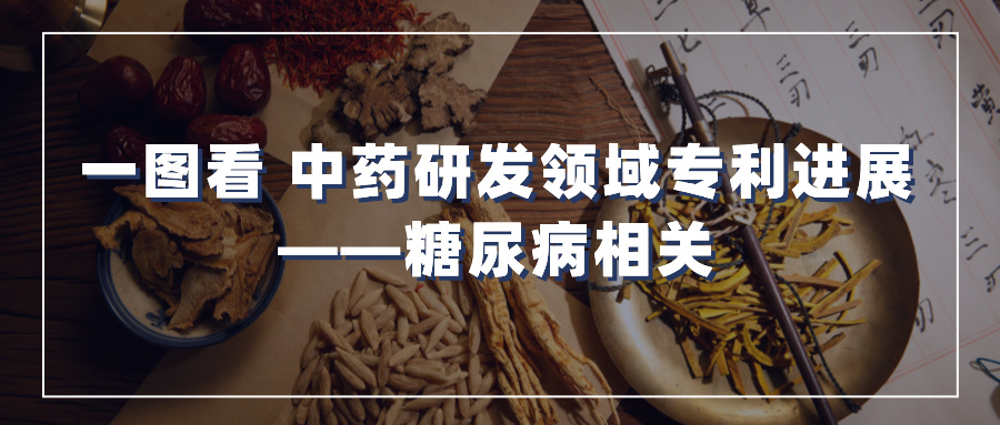 情报速递｜一图看中药研发领域专利进展——糖尿病相关