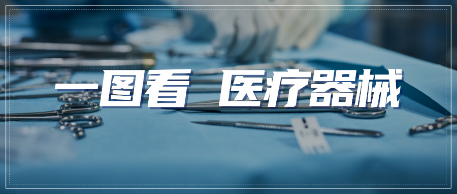 医疗器械｜一图看 J-Valve瓣膜