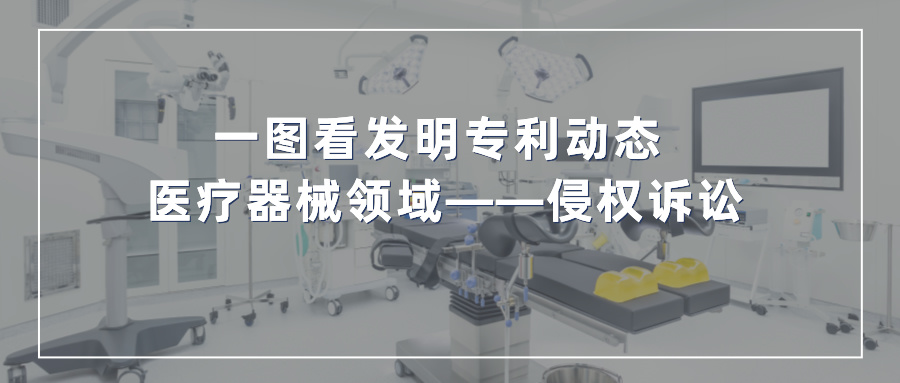 一图看发明专利动态 | 医疗器械领域——侵权诉讼