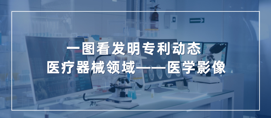 一图看发明专利动态 | 医疗器械领域——医学影像