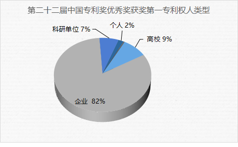 图表 13.png