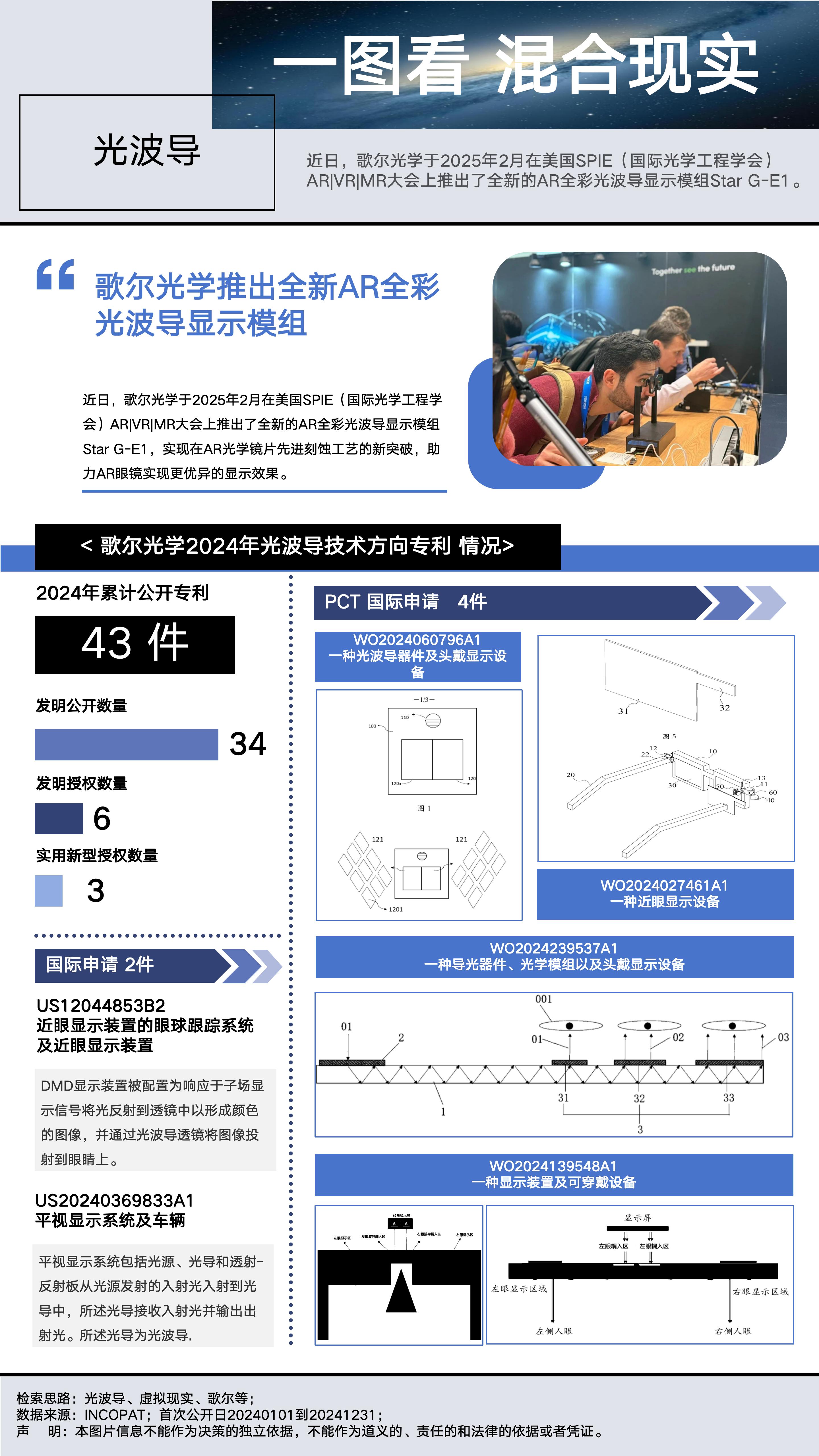 陈慧莹 一图看 混合现实-光波导 20250208.jpg