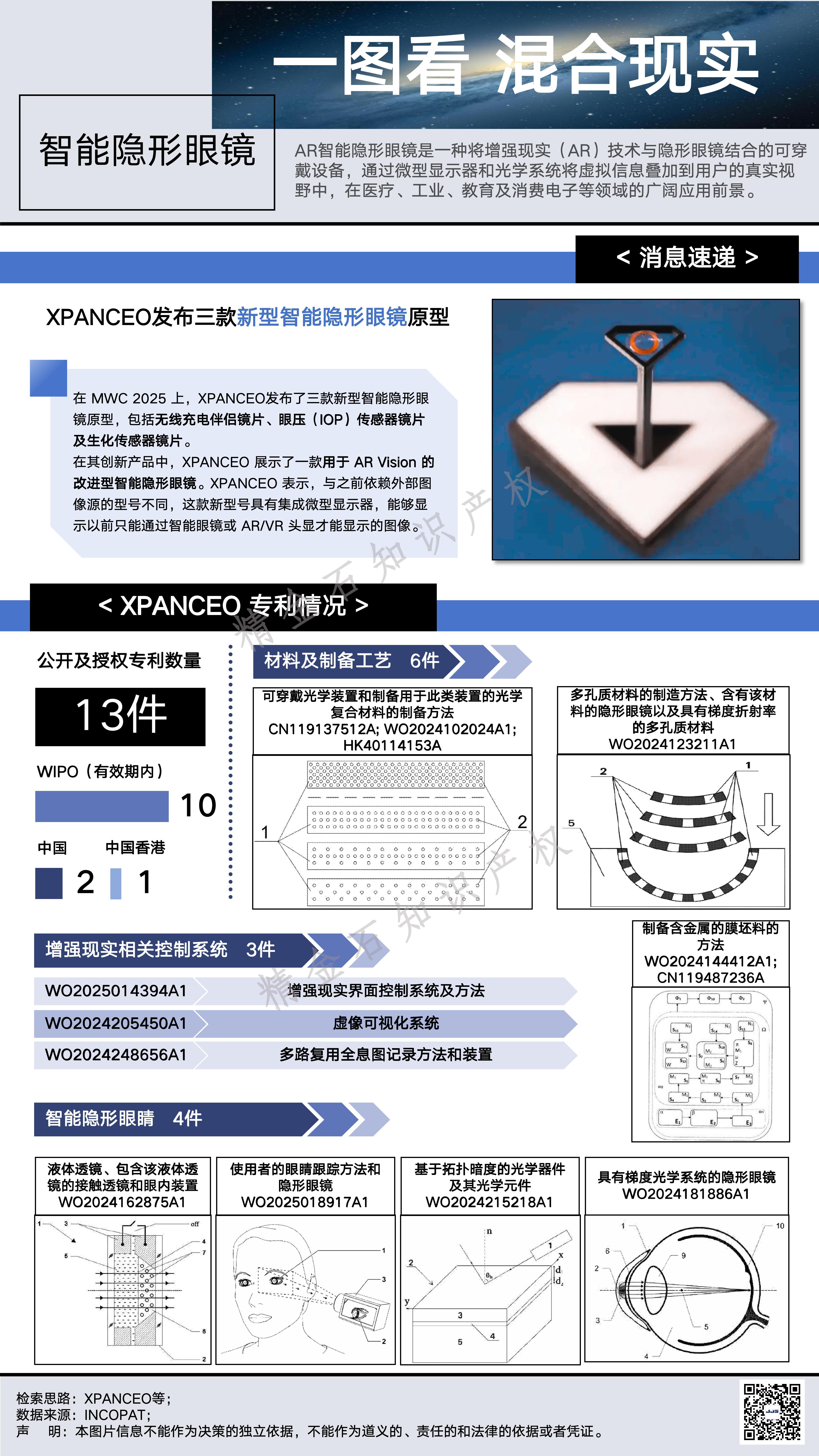 陈慧莹 混合现实 智能隐形眼镜 20250314.jpg